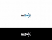 Projekt graficzny, nazwa firmy, tworzenie logo firm LOGO dla firmy:  mitoo - pepe