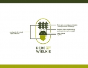 Projekt graficzny, nazwa firmy, tworzenie logo firm Logo Dębe jest Wielkie  - Kotek_Bazgrotek
