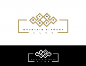 Projekt graficzny, nazwa firmy, tworzenie logo firm Logo inwestycji deweloperskiej - Michalik Design