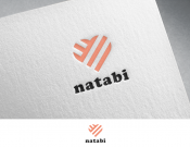Projekt graficzny, nazwa firmy, tworzenie logo firm Logo dla ubrań ręcznie robionych  - maupa