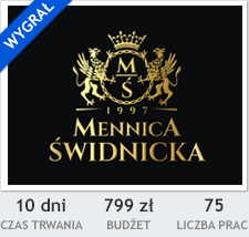 Projektowanie logo - Konkurs na logotyp Mennica Świdnicka